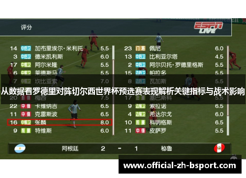 从数据看罗德里对阵切尔西世界杯预选赛表现解析关键指标与战术影响