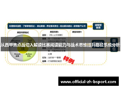 从西甲焦点战切入解读比赛阅读能力与战术思维提升路径系统分析