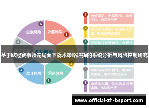 基于欧冠赛事领先局面下战术策略选择的系统分析与风险控制研究