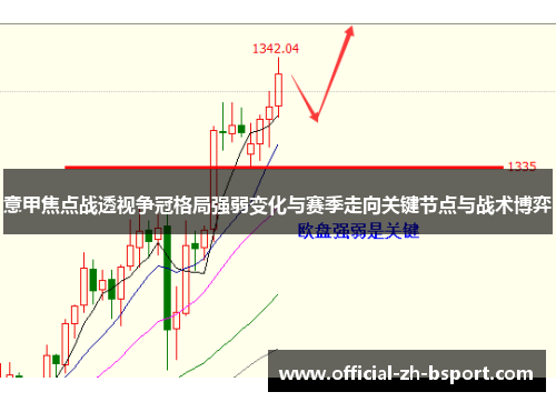 意甲焦点战透视争冠格局强弱变化与赛季走向关键节点与战术博弈